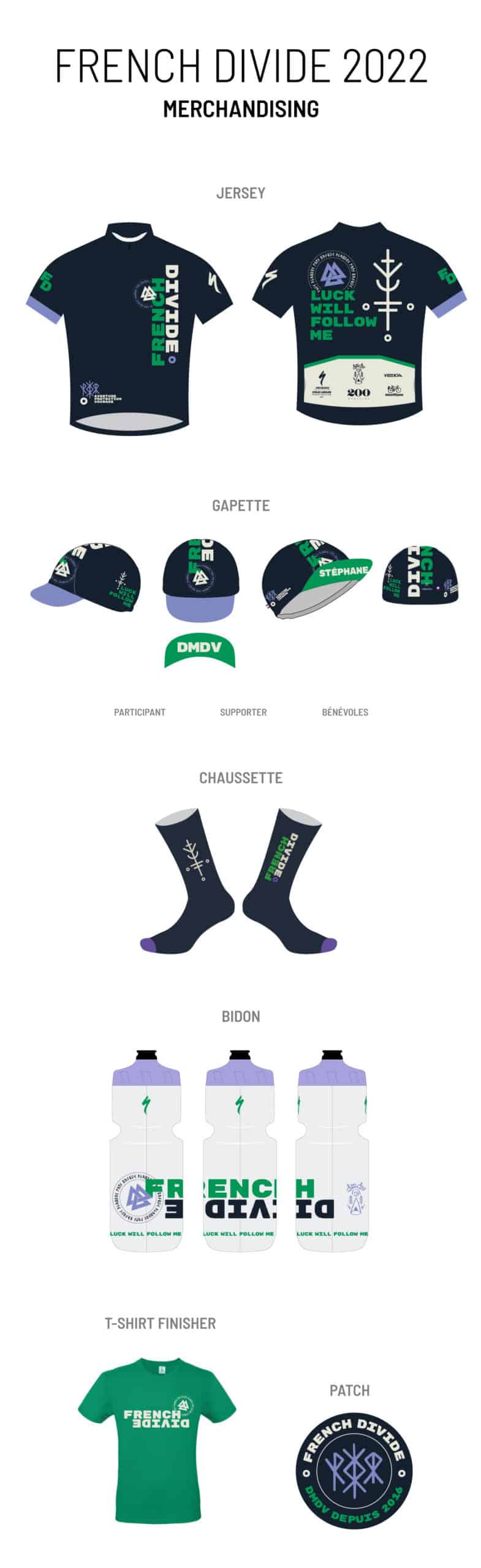 jerseyFD2022
